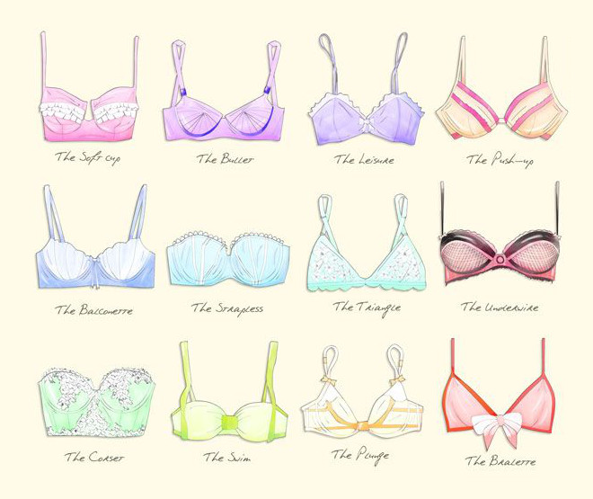 How To Shop For Lingerie 109